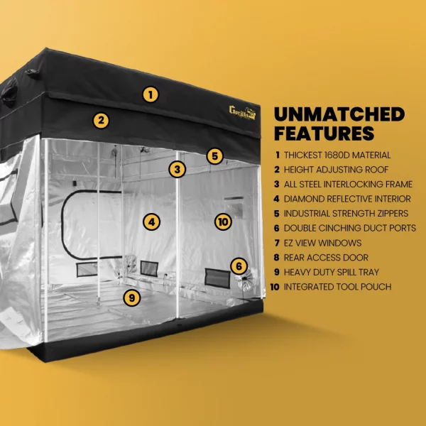 Gorilla Grow Tent Unmatched Features
