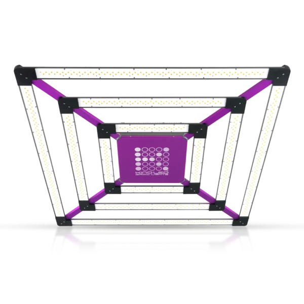 Kind LED X2 V2 Tunable Spectrum Commercial Grow Light