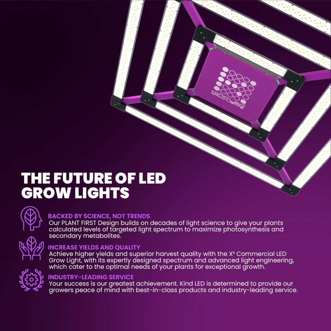 X² Commercial LED Grow Light - Grow Strong Industries Indoor Growing & Hydroponic
