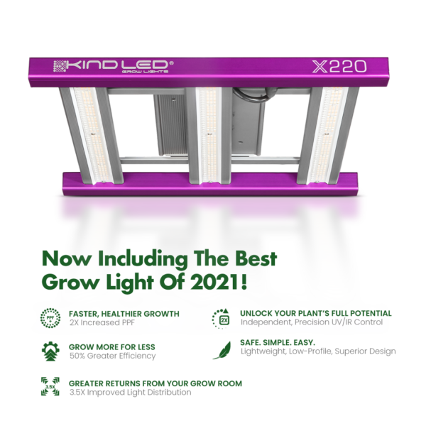 Kind LED Grow Lights X Series X220 Features