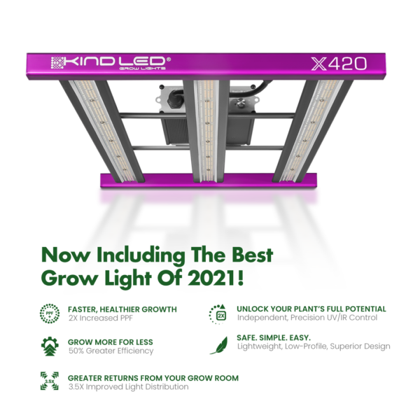 Kind LED Grow Lights X Series Features