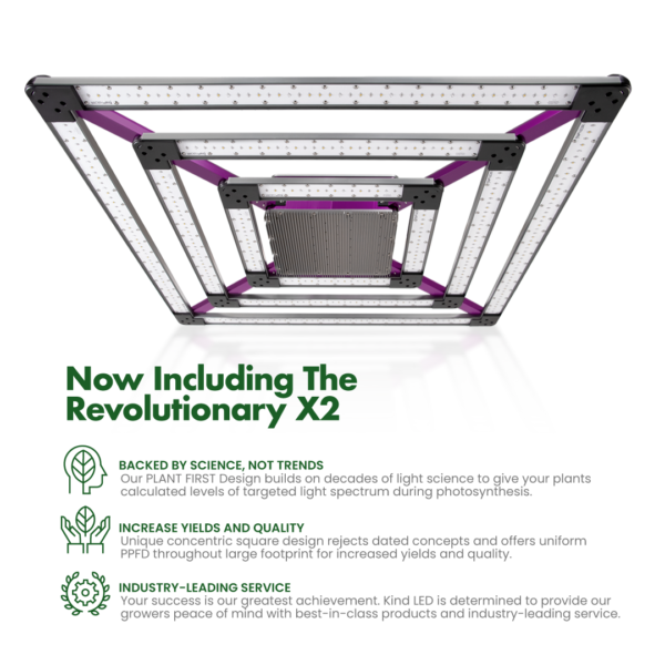 Kind LED X² Commercial LED Grow Lights