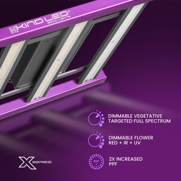 New-X-Series Features Specs