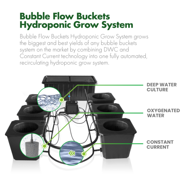 SuperCloset Bubble Flow Buckets Hydroponic System