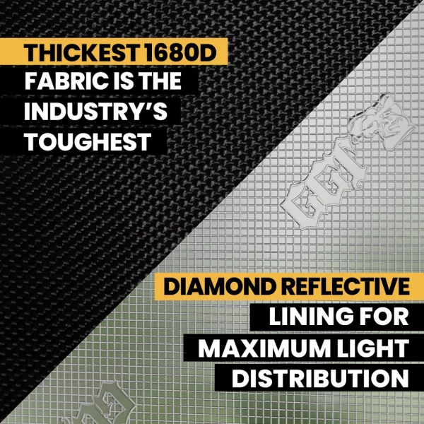 Gorilla Grow Tent Thickest 1680D Material
