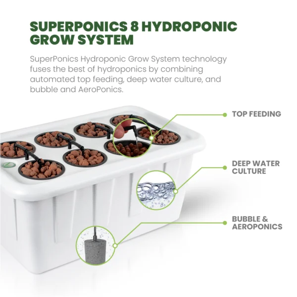SuperBox LED Hydroponic Grow Box 18” x 24” x 30” - Image 5
