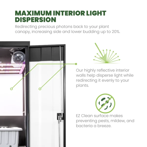 SuperBox LED Hydroponic Grow Box 18” x 24” x 30” - Image 6