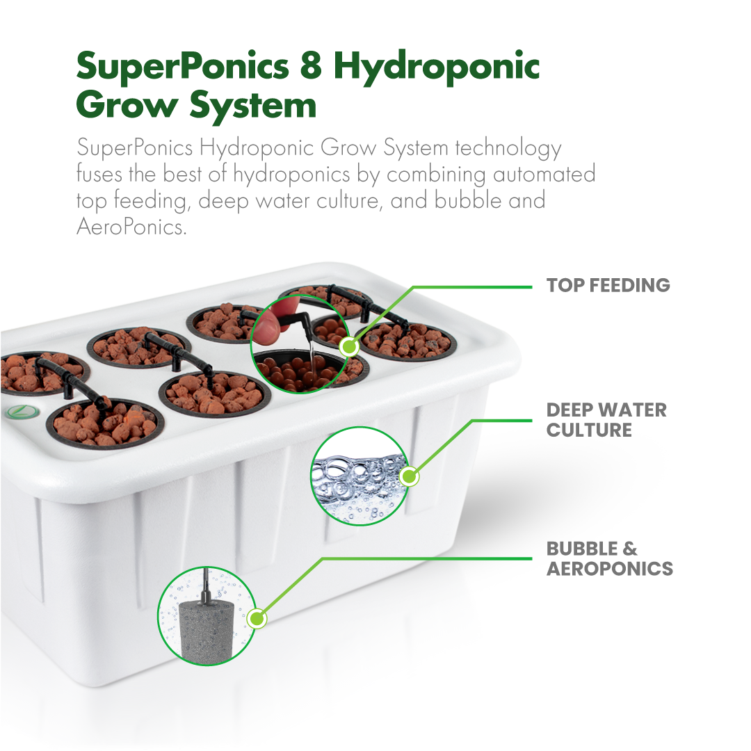 Mini Digital Hydrometer - Guerrilla Grow Hydroponics