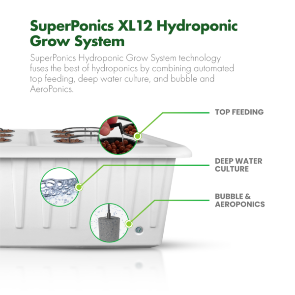 SuperPonics XL12 Hydroponic System