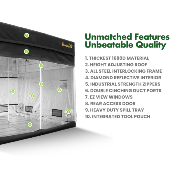 Gorilla Grow Tent Features and Benefits