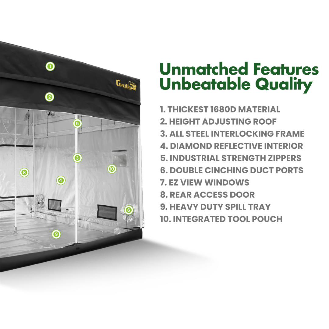 https://www.growstrongindustries.com/wp-content/uploads/2021/10/07-Gorilla-Grow-Tent-Features-2.png