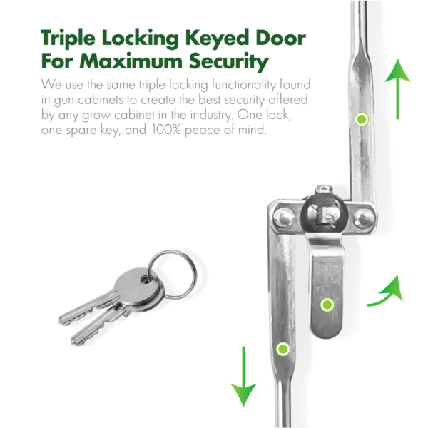 SuperCloset Grow Cabinet Triple Locking Security