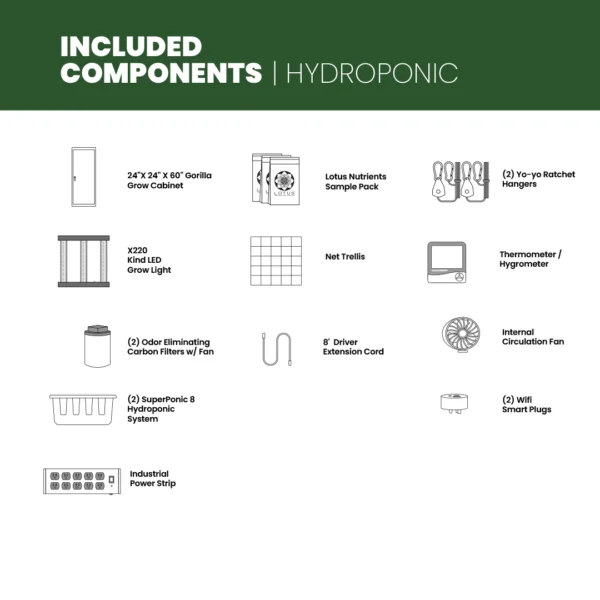 SuperStar Hydroponic Grow Box 24”x 24” x 60” - Image 15