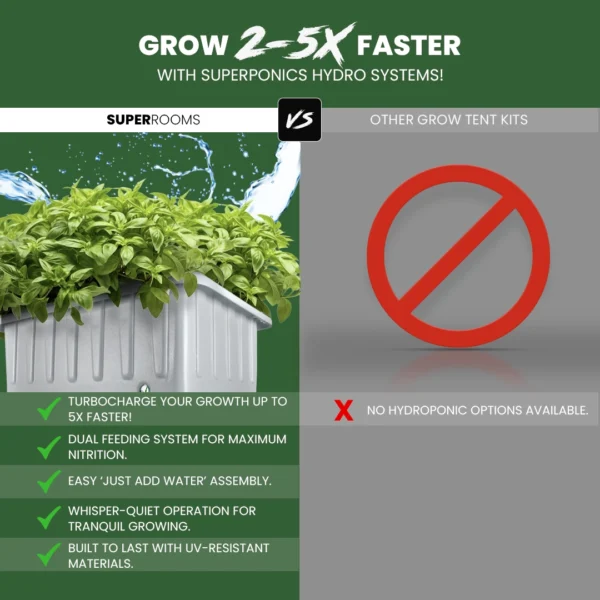 2'x4' Hydroponic Grow Tent Kit - Image 6