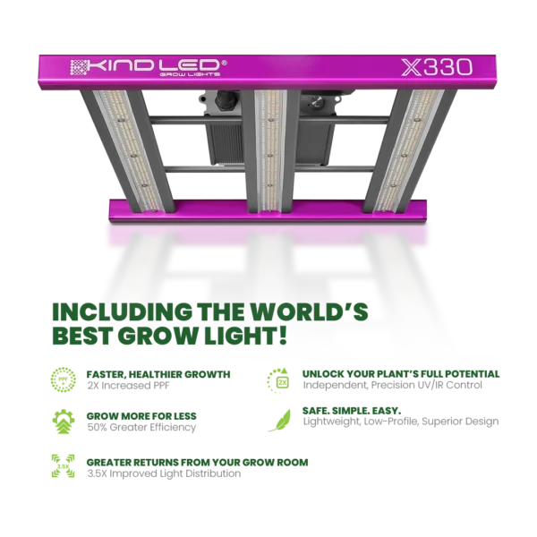 World's best grow light Kind LED