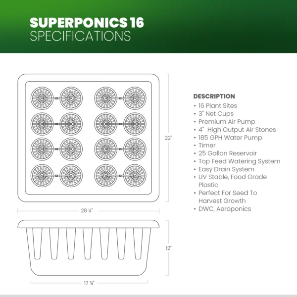 SuperPonics-Specs-SP16