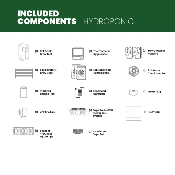 2'x4' Hydroponic Grow Tent Kit - Image 23