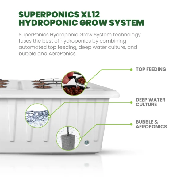 2'x4' Hydroponic Grow Tent Kit - Image 11