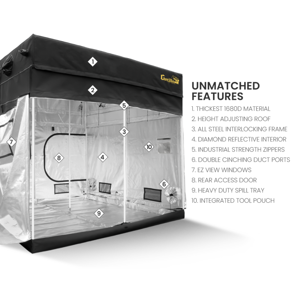 Gorilla Grow Tent 4' x 4' Grow Strong Industries Indoor Growing