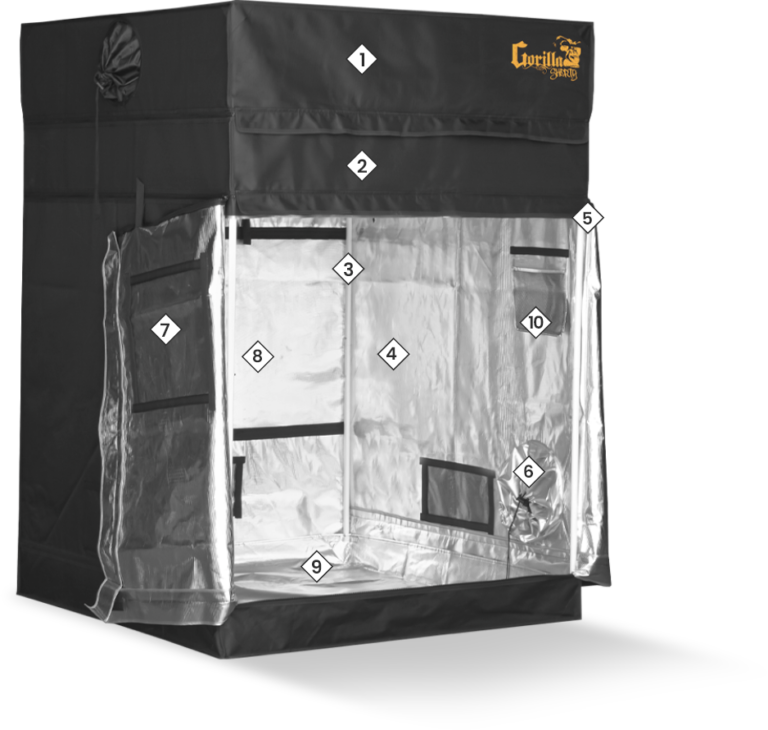 Gorilla Grow Tent High CFM Kit Grow Strong Industries Indoor Growing