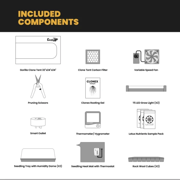 Double Tray Clone Tent Kit - Image 6